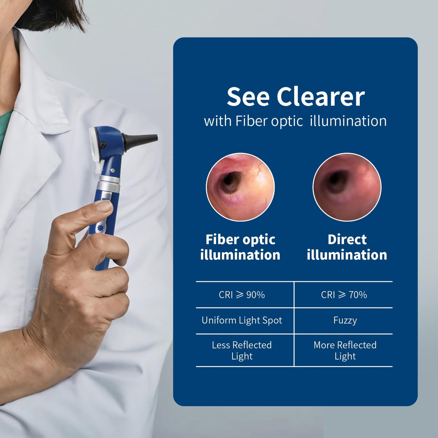 OT10D Blue Otoscope