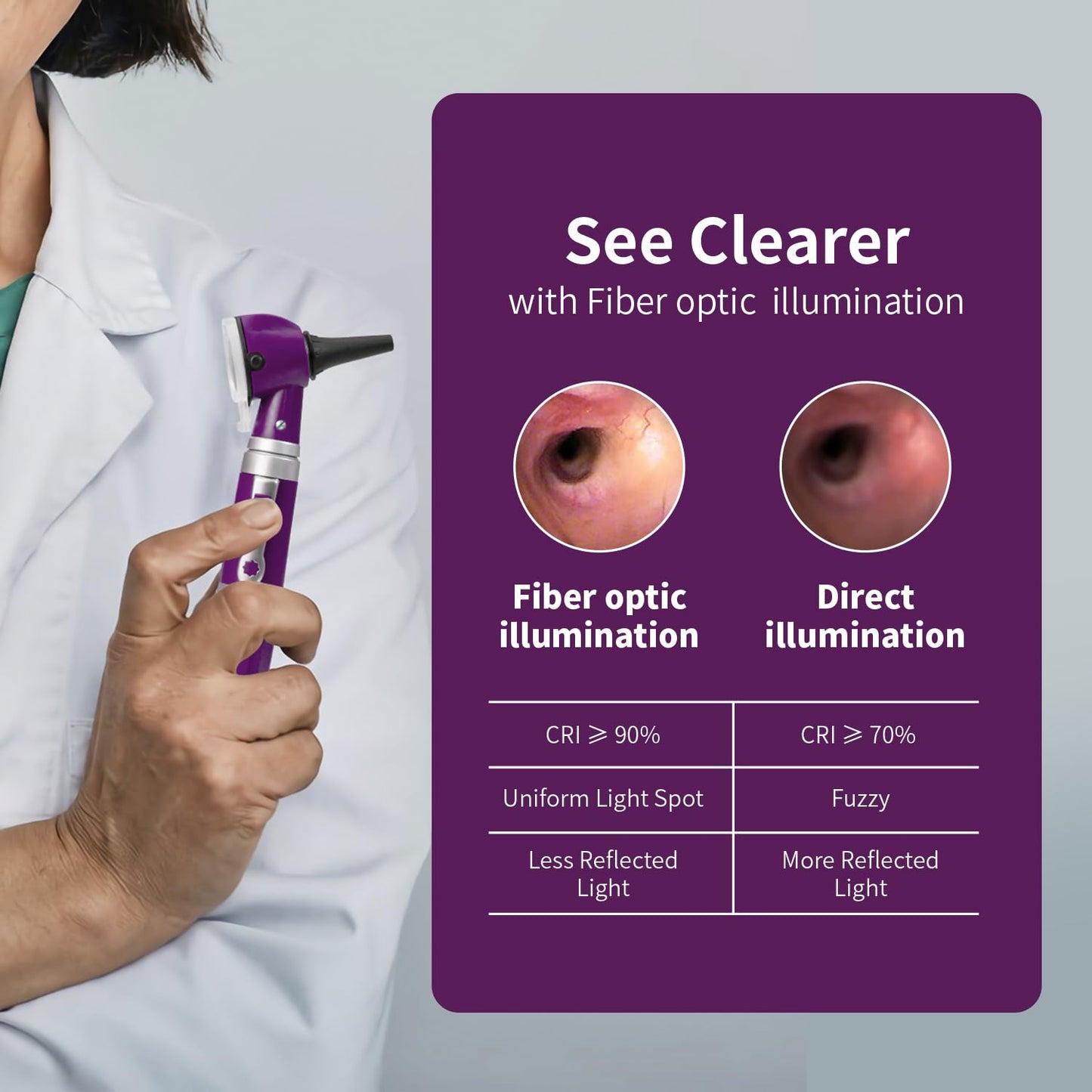 OT10D Purple Otoscope