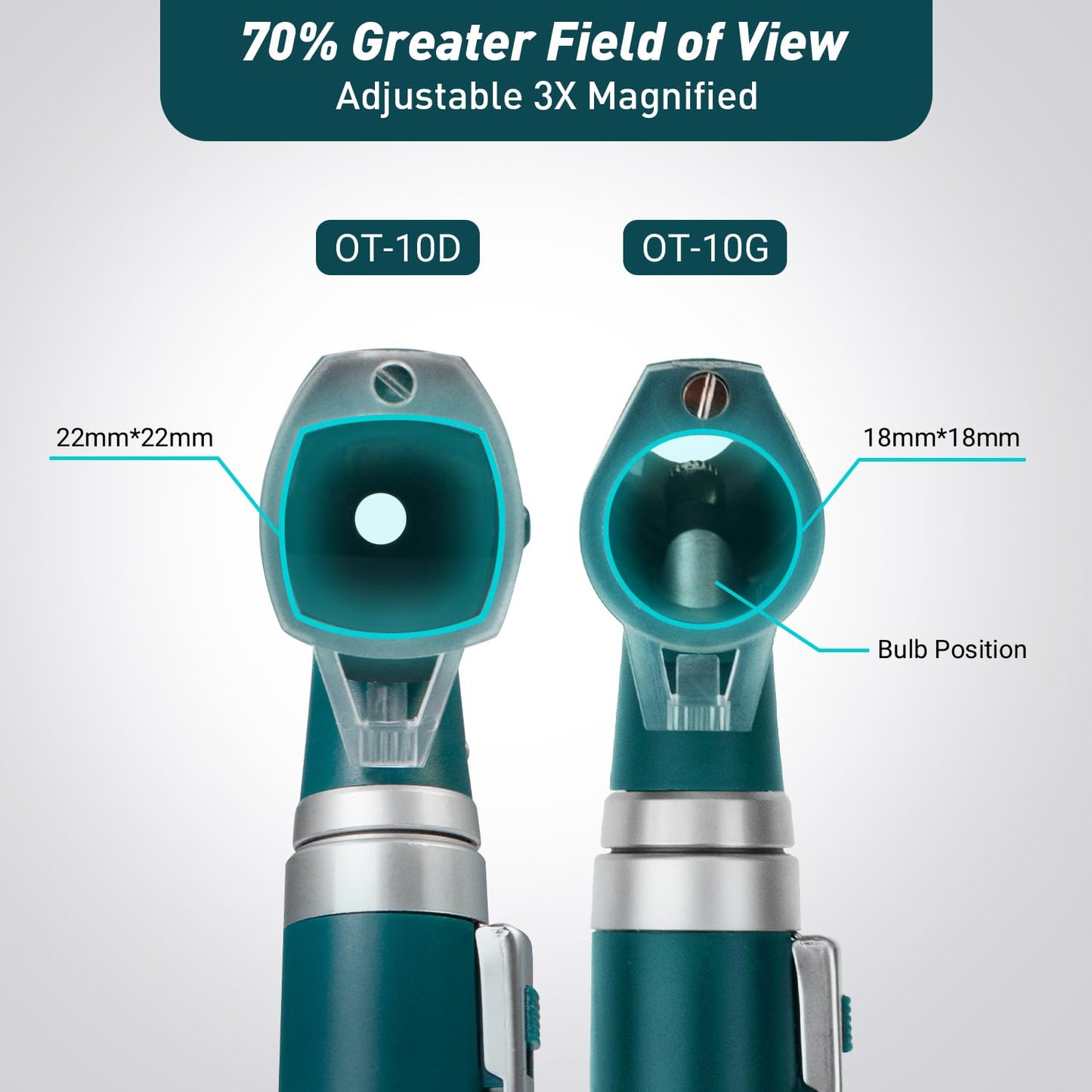 OT10D Green Otoscope