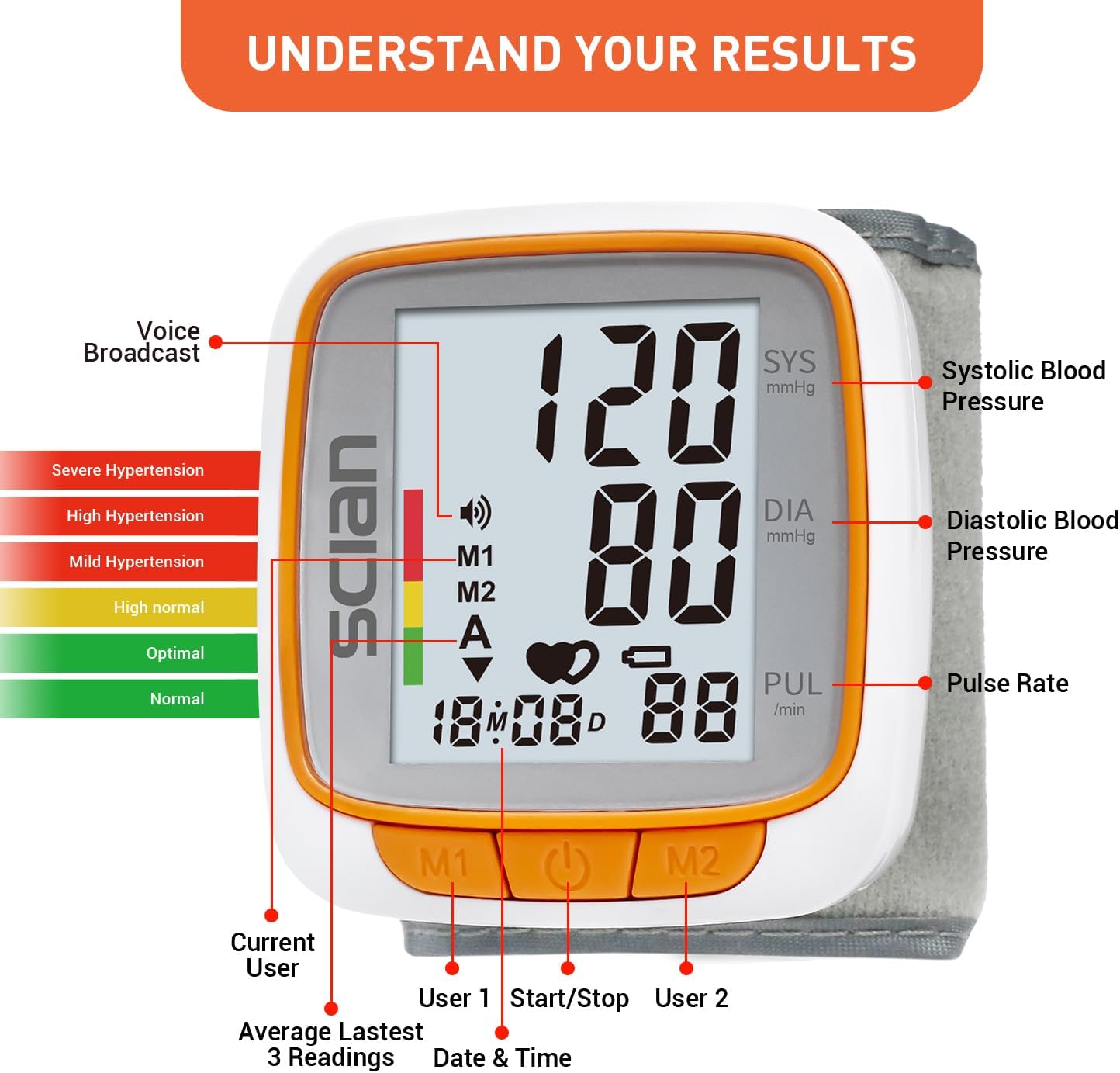 LD-737 Blood Pressure Monitor
