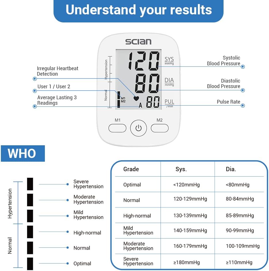 LD562U Blood Pressure Monitor