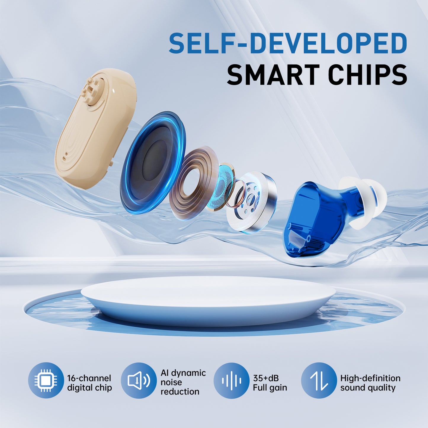 GM-952 Rechargeable Hearing Aids