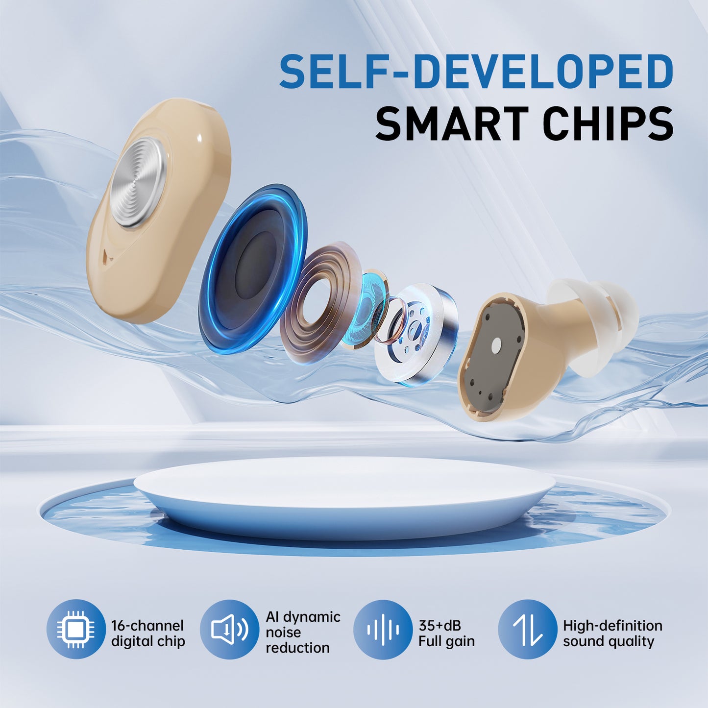 GM-953 Rechargeable Hearing Aids