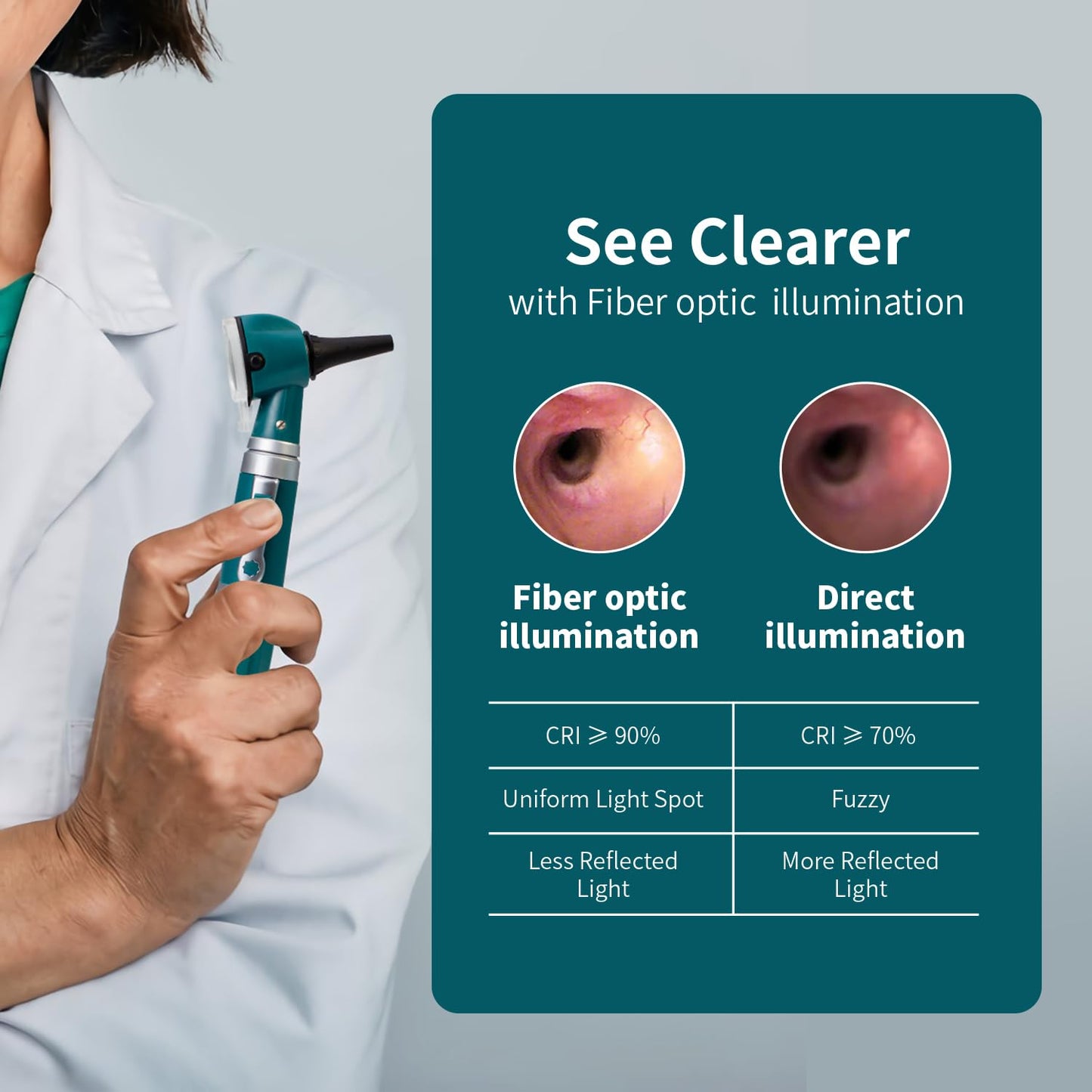 OT10D Green Otoscope