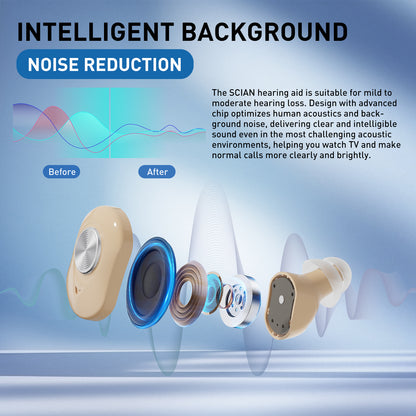 GM-953 Rechargeable Hearing Aids
