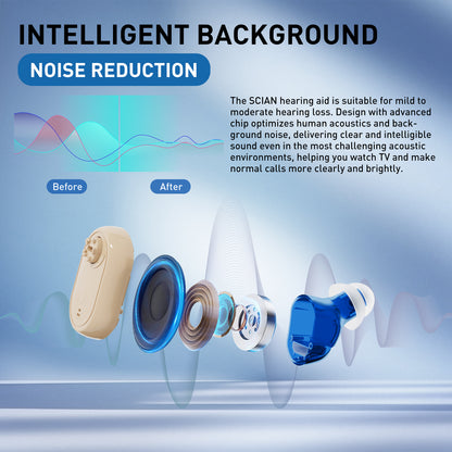 GM-952 Rechargeable Hearing Aids