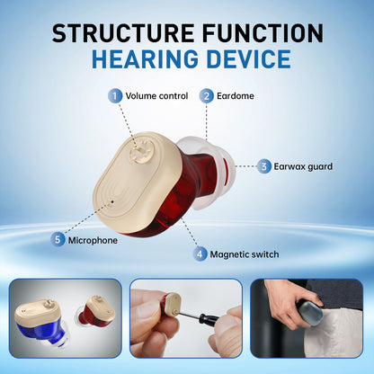 GM-952 Rechargeable Hearing Aids
